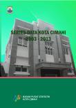 Series Data Kota Cimahi 2003-2013