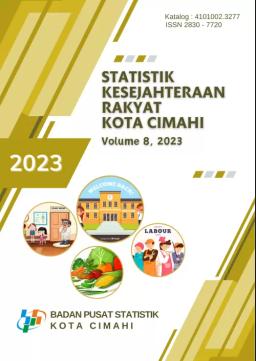 Welfare Statistics Of Cimahi Municipality 2023