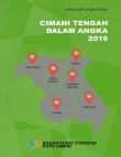 Cimahi Tengah Subdistricts In Figures 2016