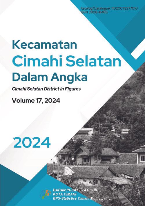 Cimahi Selatan District in Figures 2024