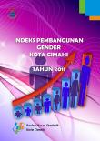 Indeks Pembangunan Gender Kota Cimahi Tahun 2011