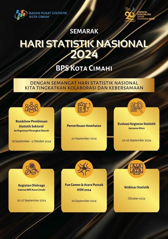 Semarak Hari Statistik Nasional 2024