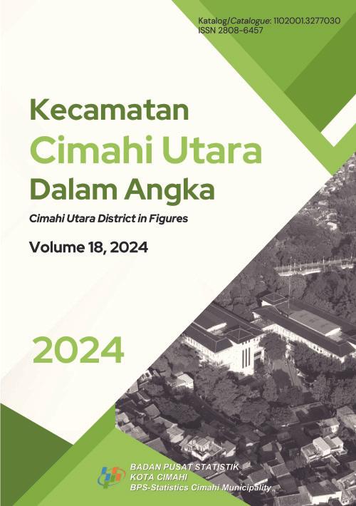 Cimahi Utara District in Figures 2024