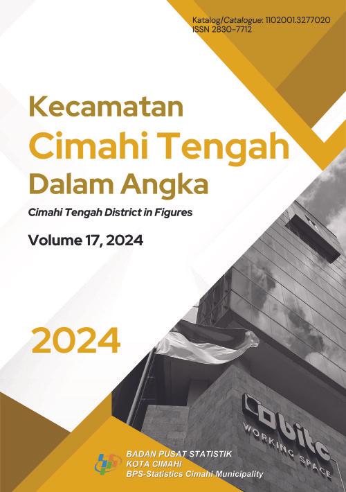 Cimahi Tengah District in Figures 2024