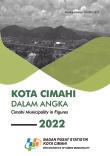 Kota Cimahi Dalam Angka 2022