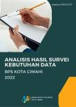 Analysis Of Data Needs Survey For BPS-Statistics Of Cimahi Municipality 2022