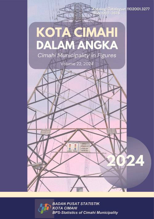 Kota Cimahi Dalam Angka 2024