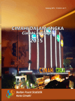 Kota Cimahi Dalam Angka 2015