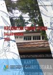 Kecamatan Cimahi Utara Dalam Angka 2020