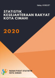 Statistik Kesejahteraan Rakyat Kota Cimahi 2020