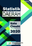 Statistik Daerah Kota Cimahi 2020